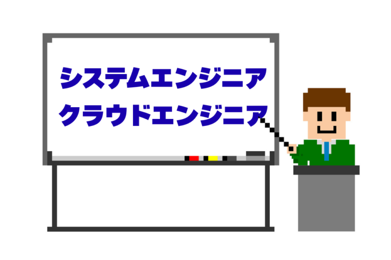 ホワイトボード